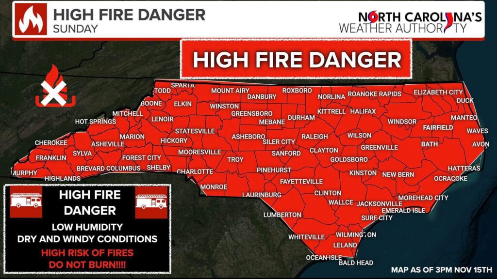 High fire danger for Sunday