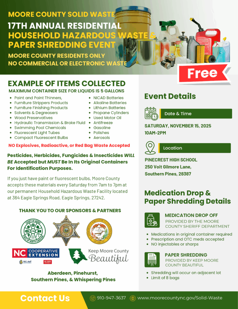 Household Hazardous Waste Saturday
